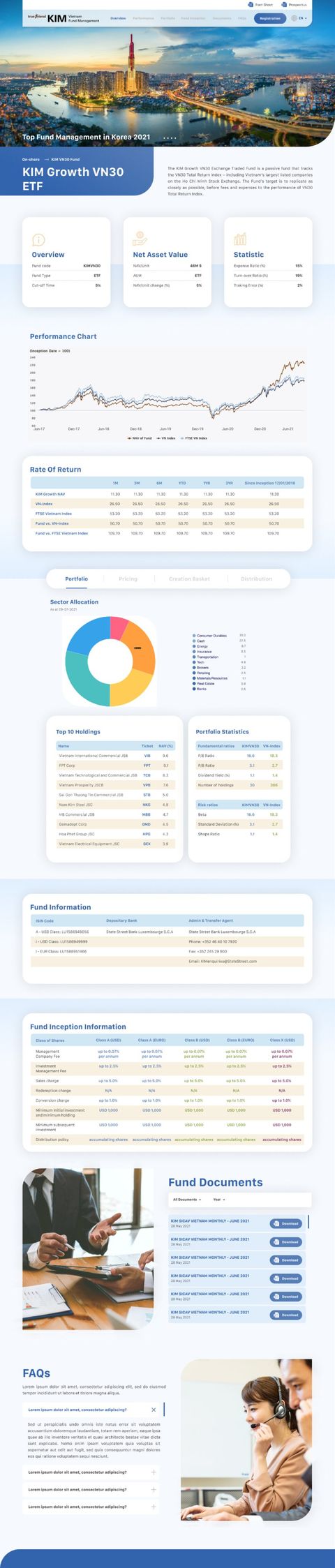 KIM Investment Funds — Full page