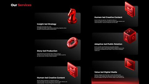 Max D Thetis — IMC Agency — Services