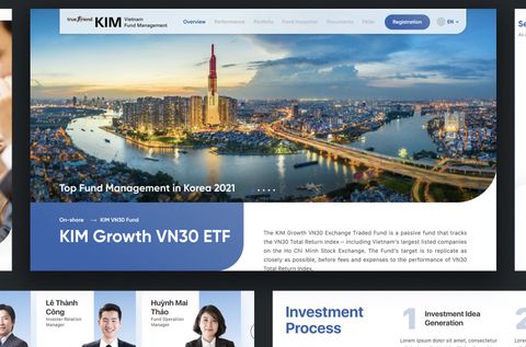 KIM Investment Funds — Fund page and team